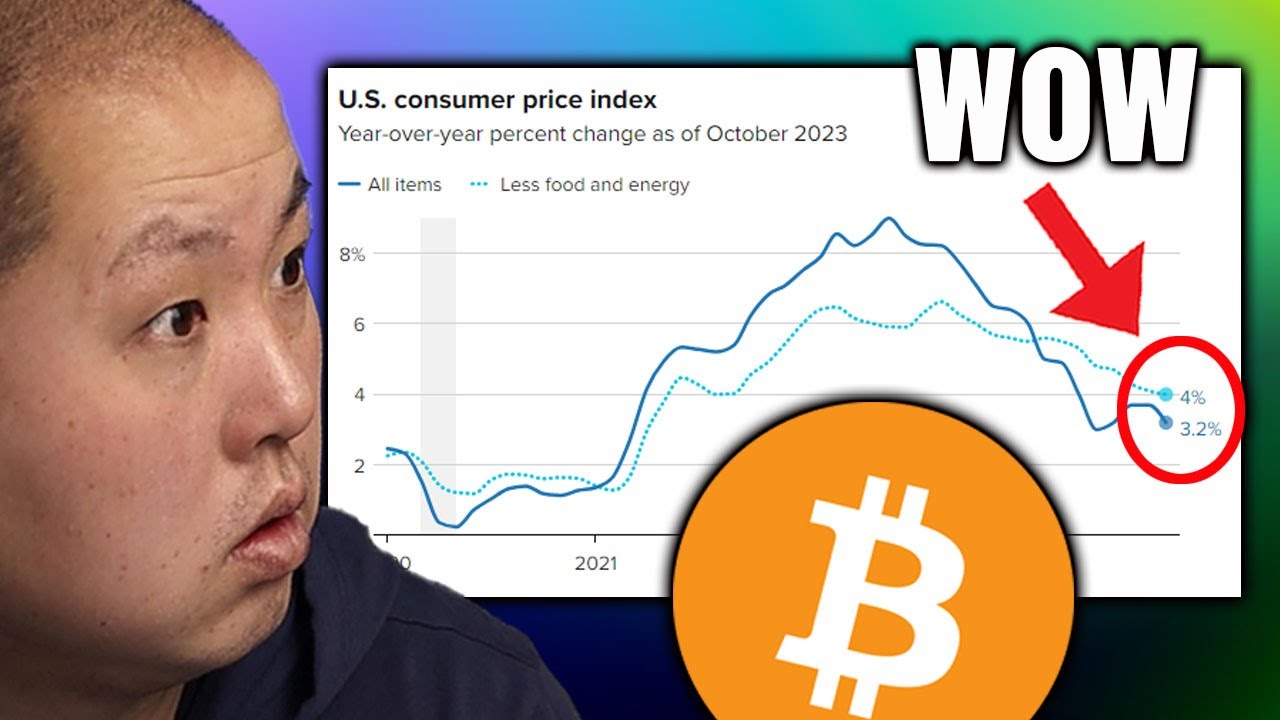 [URGENT] INFLATION DOWN...BITCOIN AND CRYPTO UP