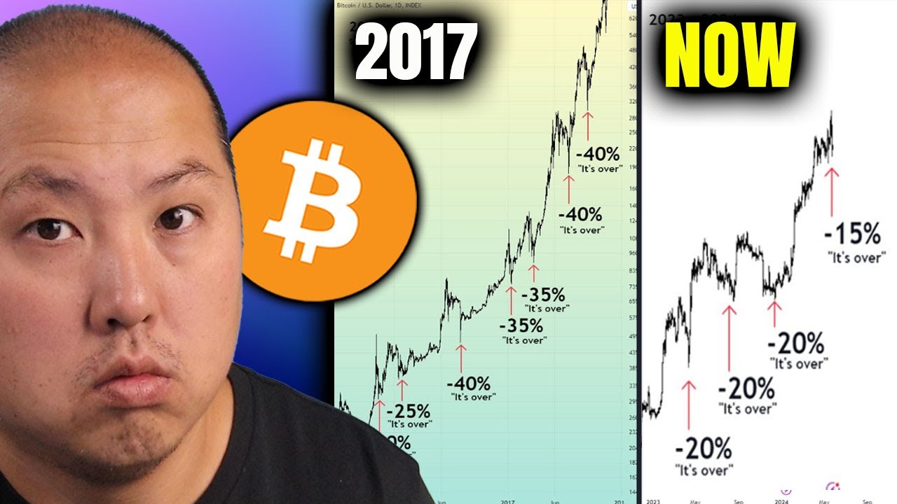 Bitcoin Does This Every Bull Cycle...Here's Why