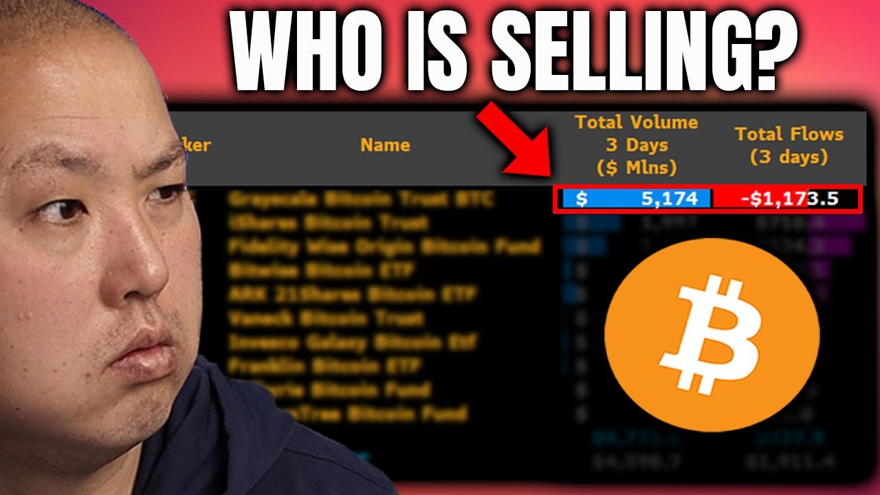 This Company Sold $1B of Bitcoin in 3 Days...