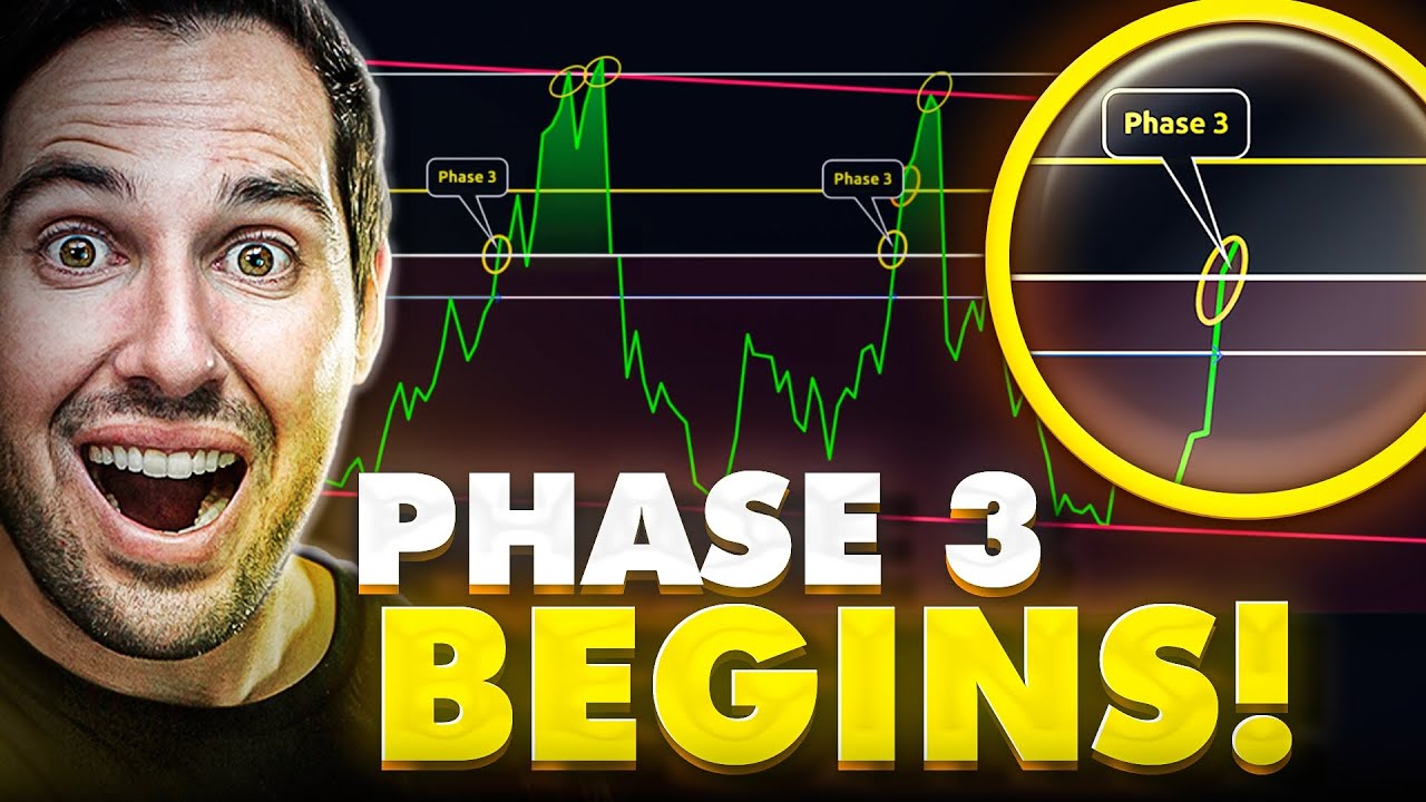 Bitcoin Just Entered PHASE 3 Of The Bull Market! [This Happens NEXT]