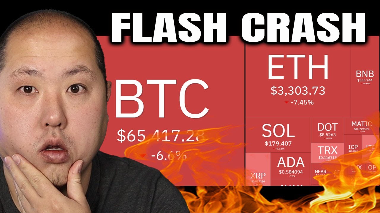 Bitcoin Flash Crash (What Happened?)