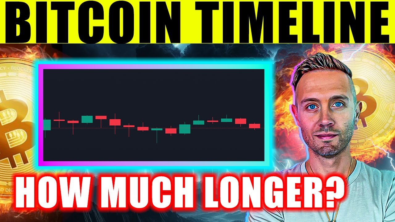 Bitcoin How Much Longer!
