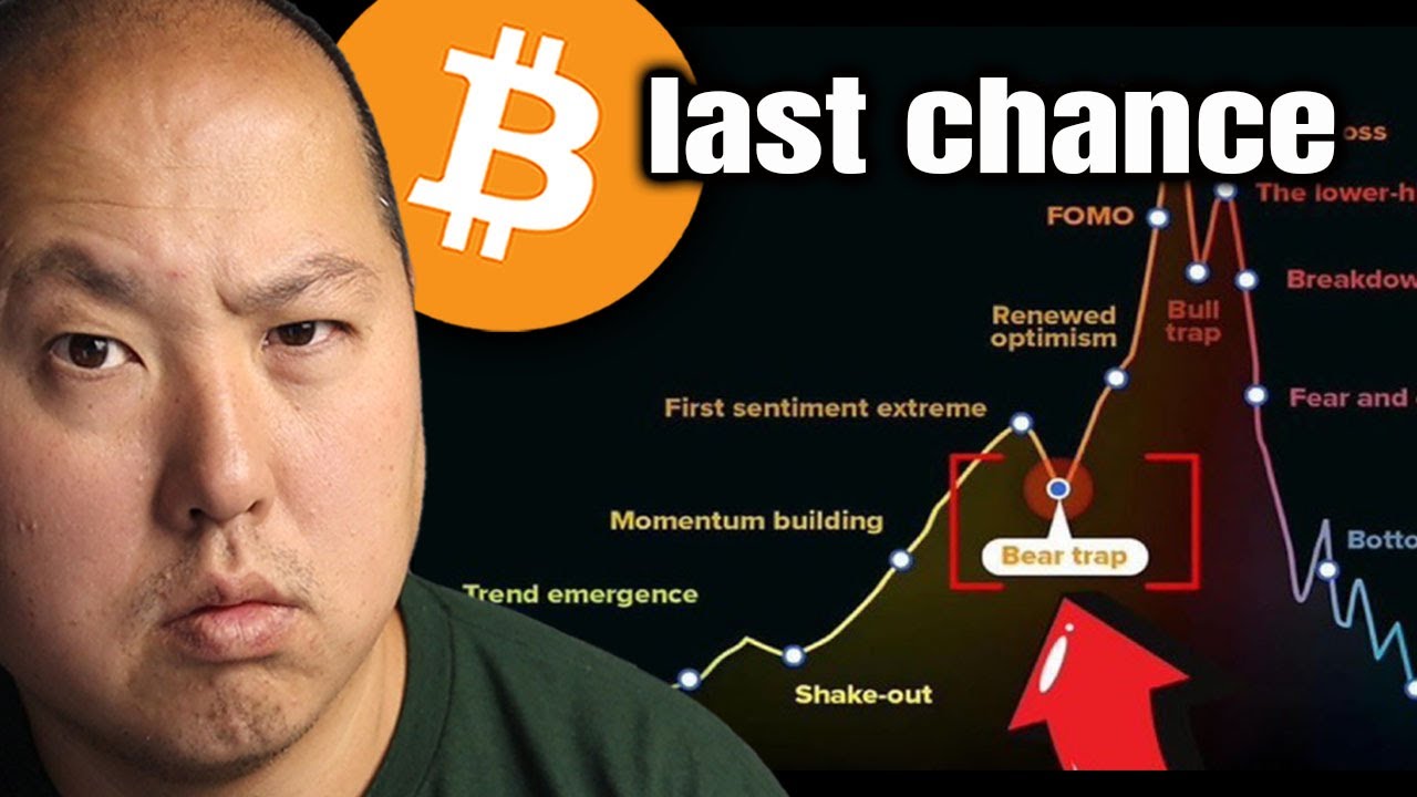 Last Chance for Bitcoin and Altcoins...