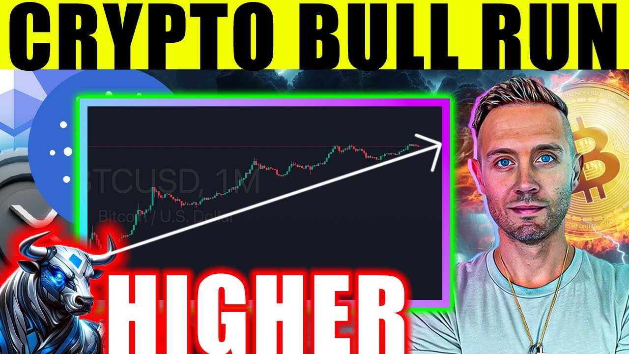 Bitcoin Chart Breakthrough: CRAZY Crypto Bull Move Incoming!