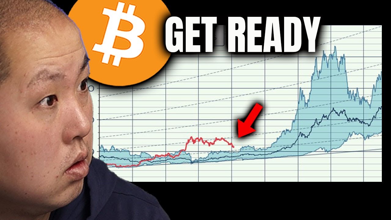 Bitcoin Law Forecasts +300% Gains Coming Soon