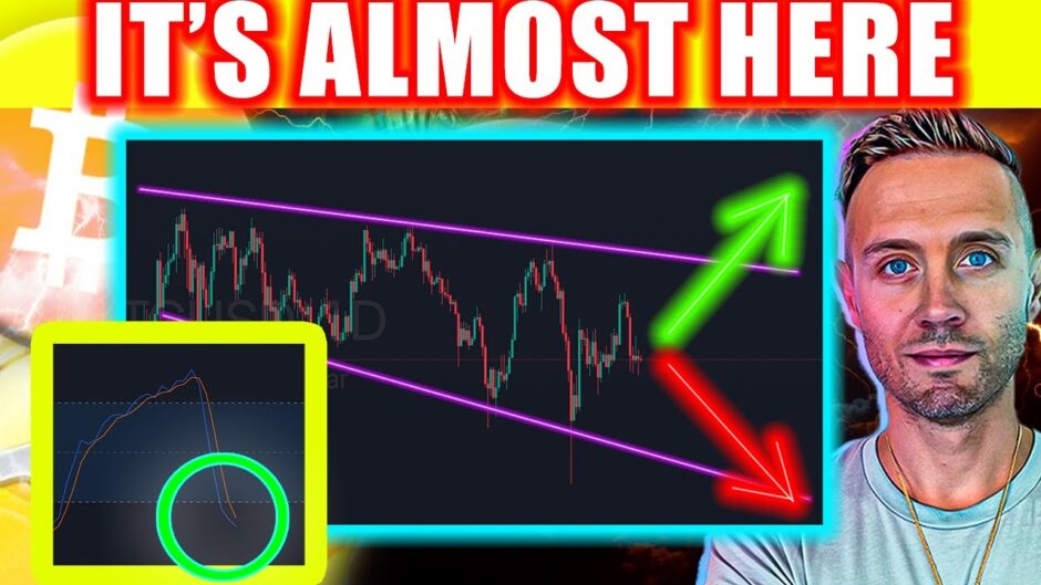 CRYPTO HOLDER Brace Yourself! 170 Day Consolidation ALMOST OVER!