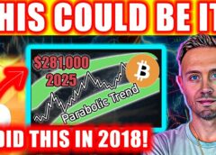 My 2018 BITCOIN FORECAST Was Crazy! And It Might ACTUALLY HAPPEN!