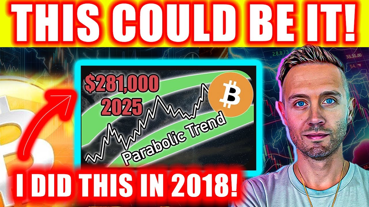 My 2018 BITCOIN FORECAST Was Crazy! And It Might ACTUALLY HAPPEN!