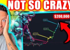 This INSANE Bitcoin Target Sounds CRAZY, But DO NOT Ignore It!