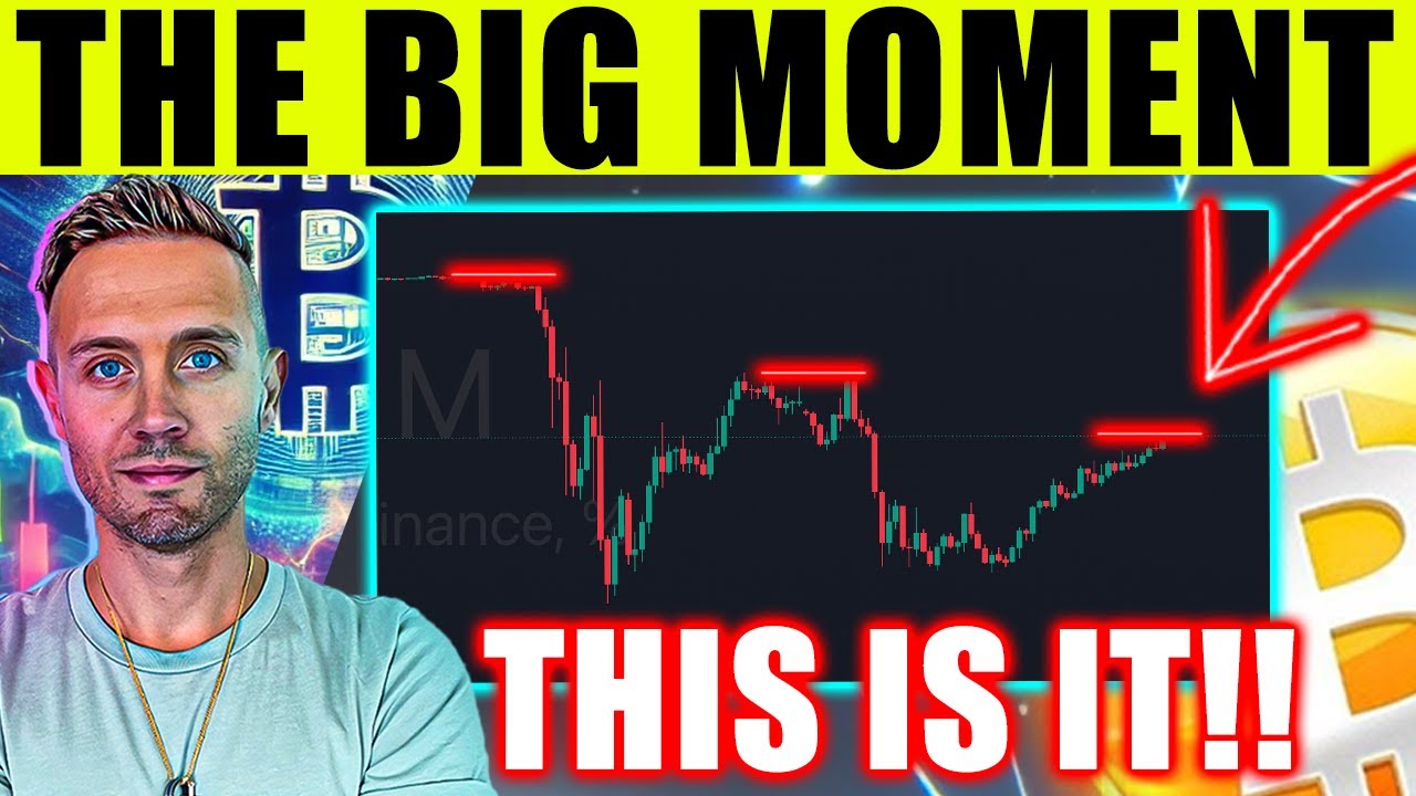 BITCOIN Dominance Signals ALTCOIN TSUNAMI! (Years in the Making!)