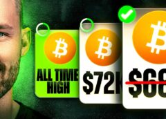 The Countdown To Bitcoin’s All-time High BEGINS NOW!